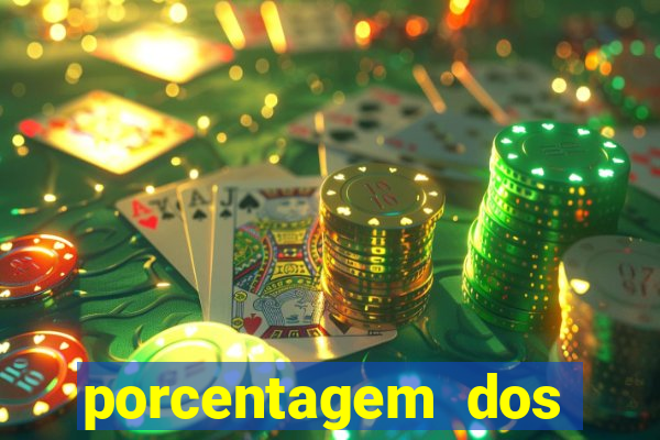 porcentagem dos jogos slots pg